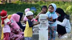 Contoh ceramah tentang kematian